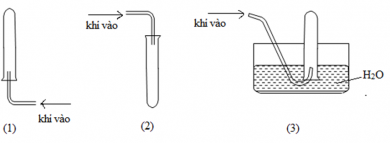 Để mô tả một số phương pháp thu khí thường tiến hành trong phòng thí nghiệm