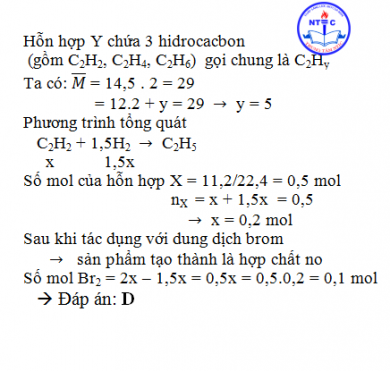 Cho 11,2 lít (đktc) hỗn hợp X gồm C2H2 và H2 qua bình đựng Ni (nung nóng), thu được hỗn hợp Y...