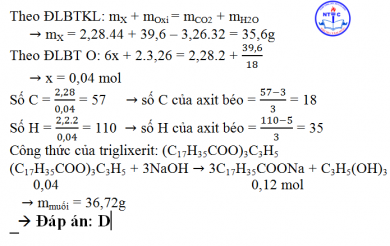 Đốt cháy hoàn toàn a gam triglixerit X cần vừa đủ 3,26 mol O2, thu được 2,28 mol CO2 và 39,6 gam H2O.