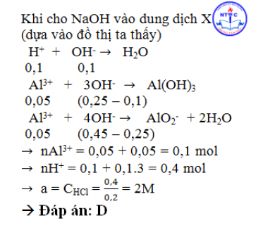Hòa tan hoàn toàn hỗn hợp Al và Al2O3 trong 200 ml dung dịch HCl nồng độ a mol/l, thu được dung dịch X.